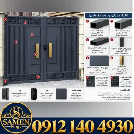 انتخاب درب