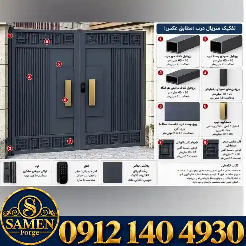 انتخاب درب